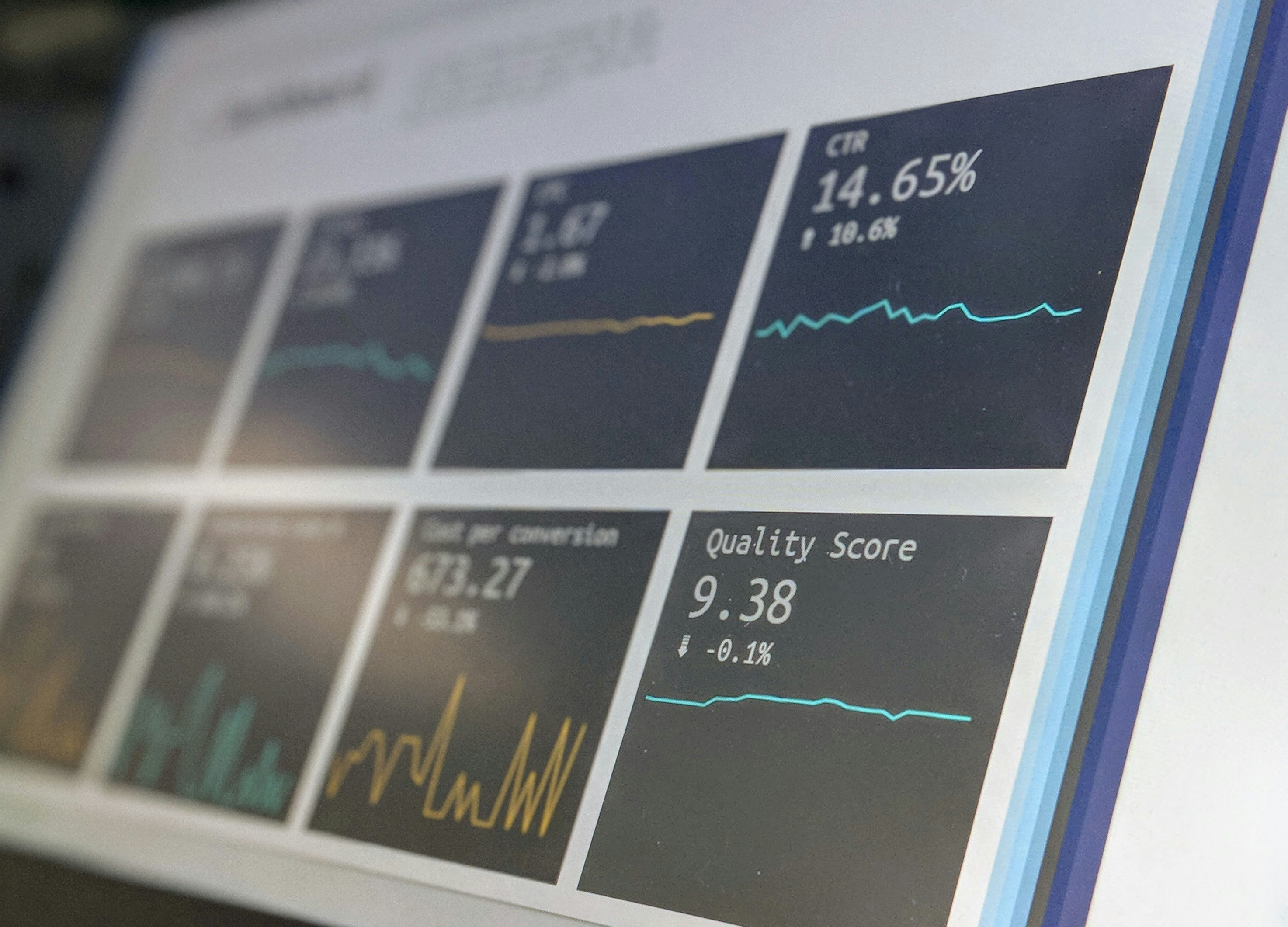 SAP ERP system with data analytics dashboard for order automation